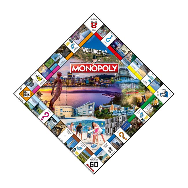 Monopoly Wellington Edition