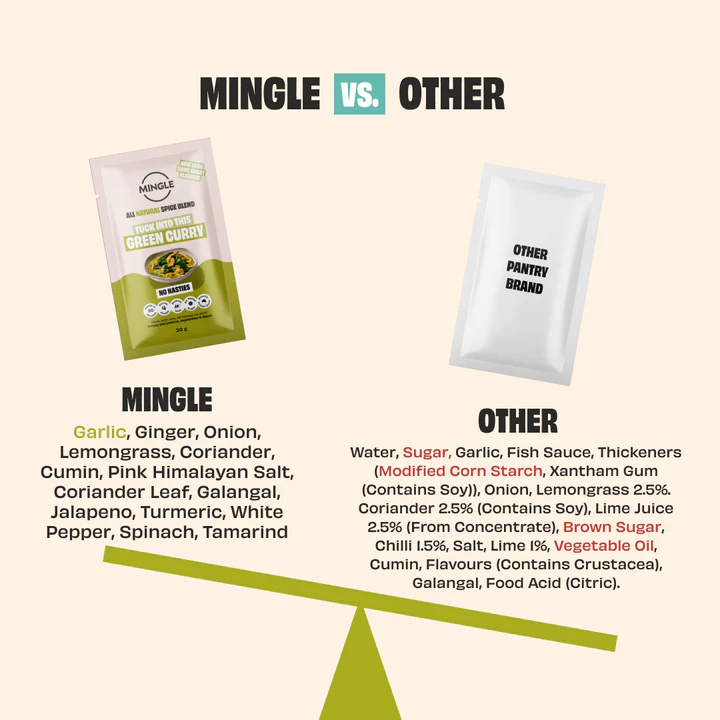 Mingle Seasoning | Green Curry 30g