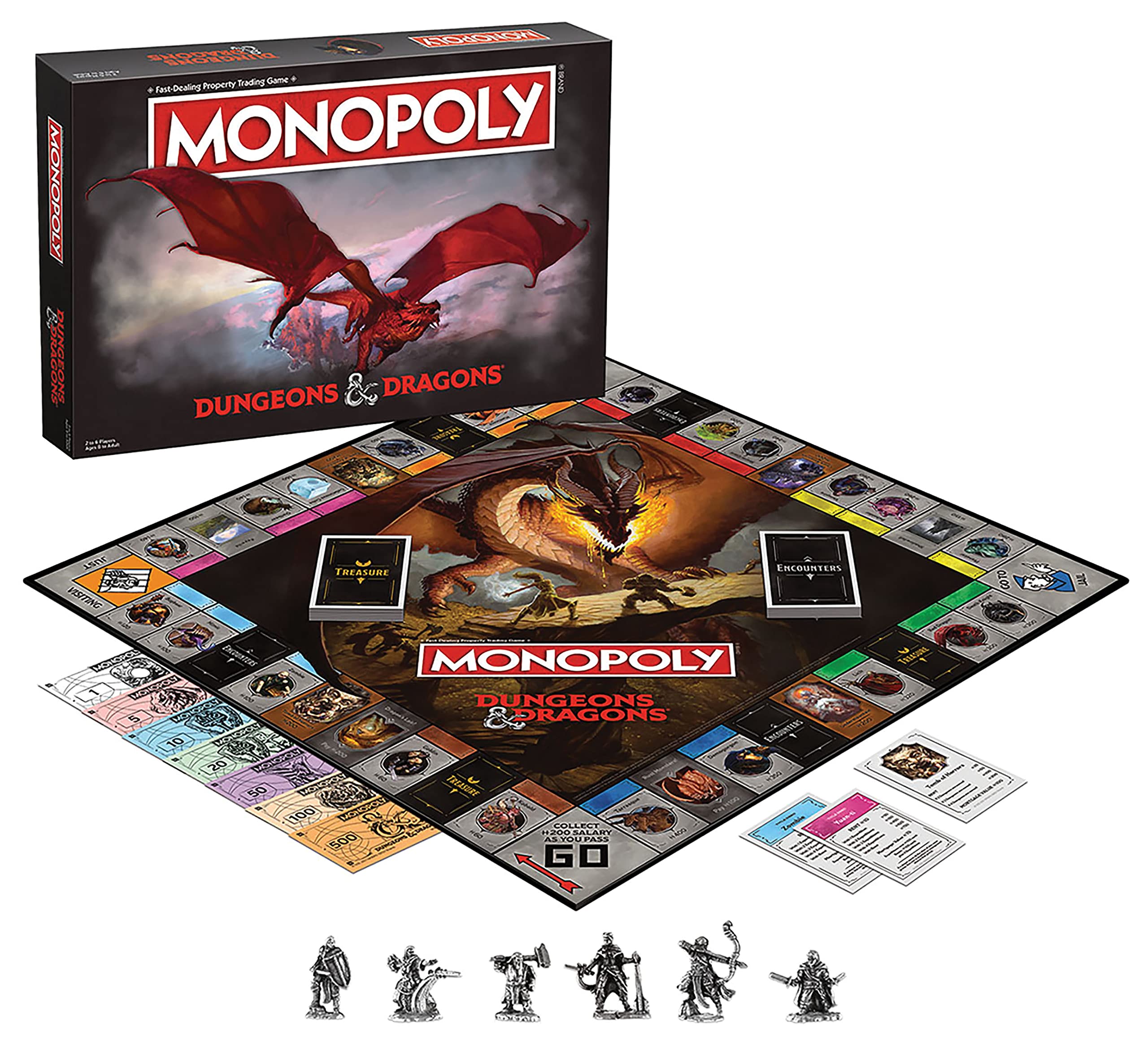 Monopoly Dungeons & Dragons Edition