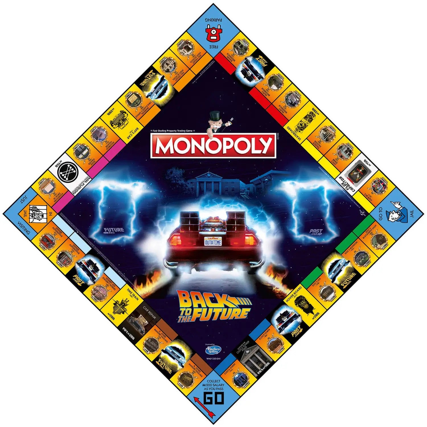 Monopoly Back To The Future Edition