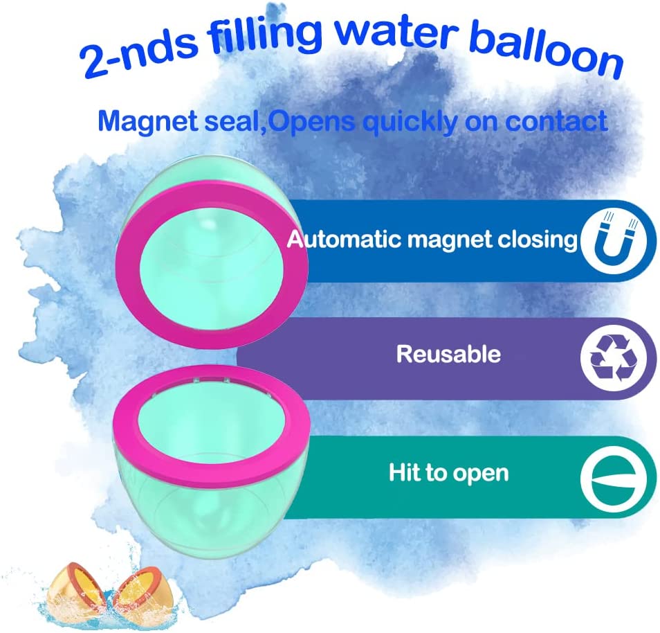 Reusable Silicone Water Balloons