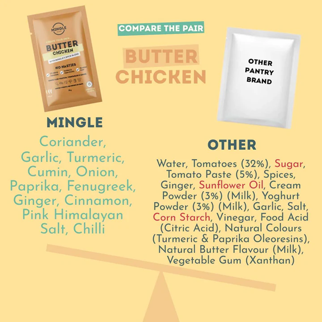 Mingle Seasoning | Butter Chicken 30g