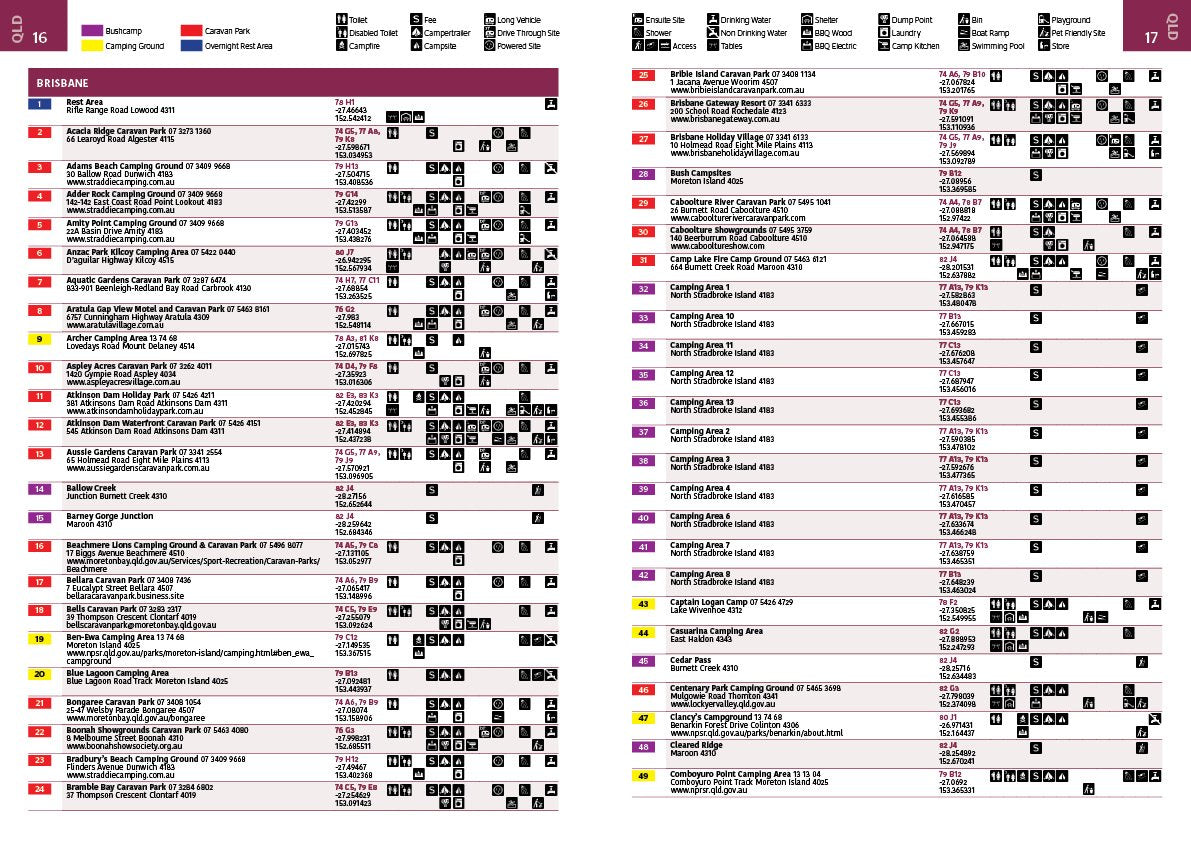 Hema Maps | Where to Camp Guide